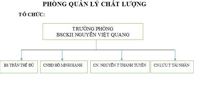 qlcl