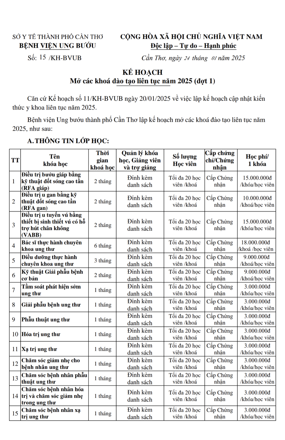 MỞ CÁC KHÓA ĐÀO TẠO LIÊN TỤC NĂM 2025 (đợt 1)