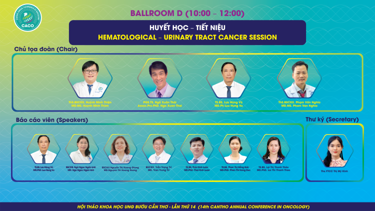 PHIEN 6 HUYETHOC TIEU HOA